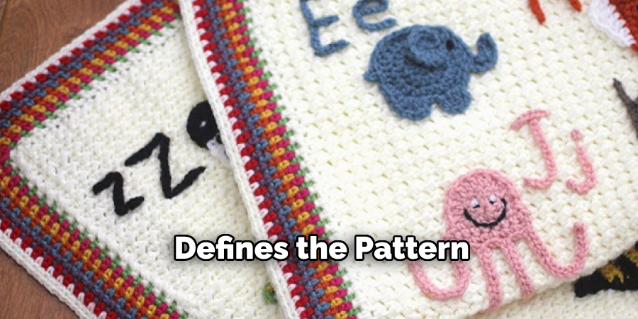 Defines the Pattern